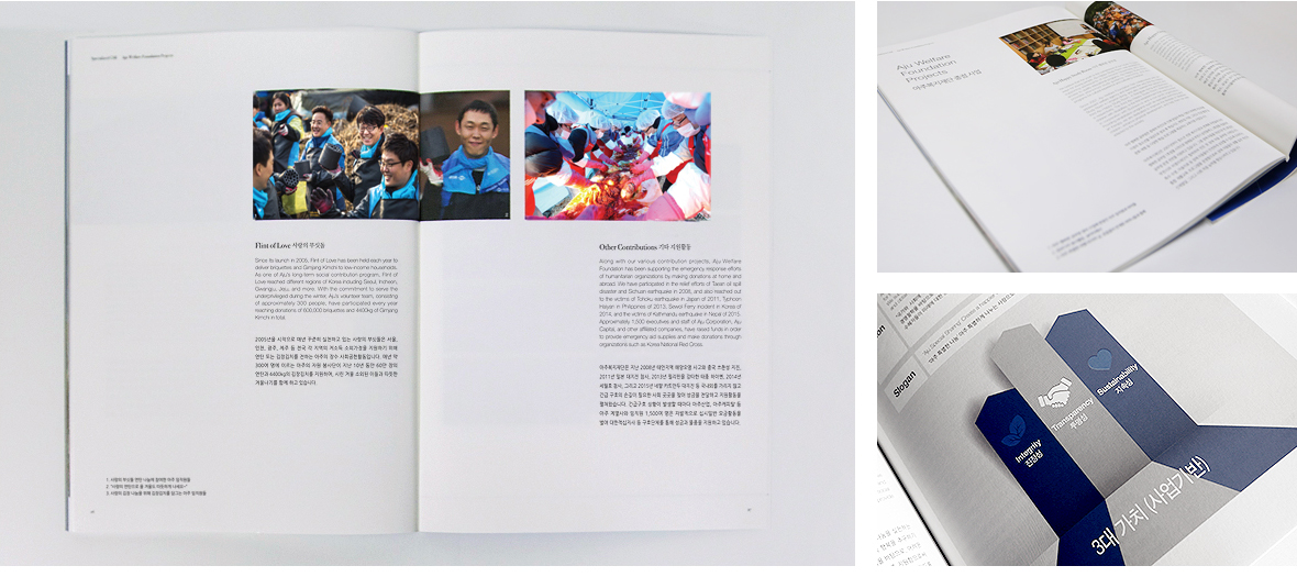 Aju Group Brochure, CSR Contents