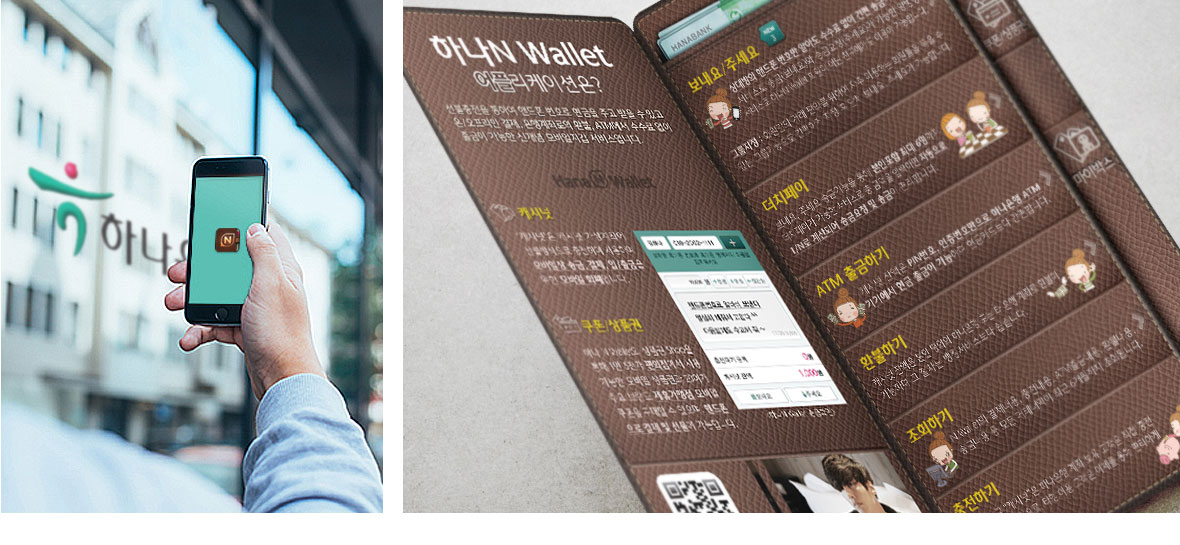 Hana N Wallet Visual Identity