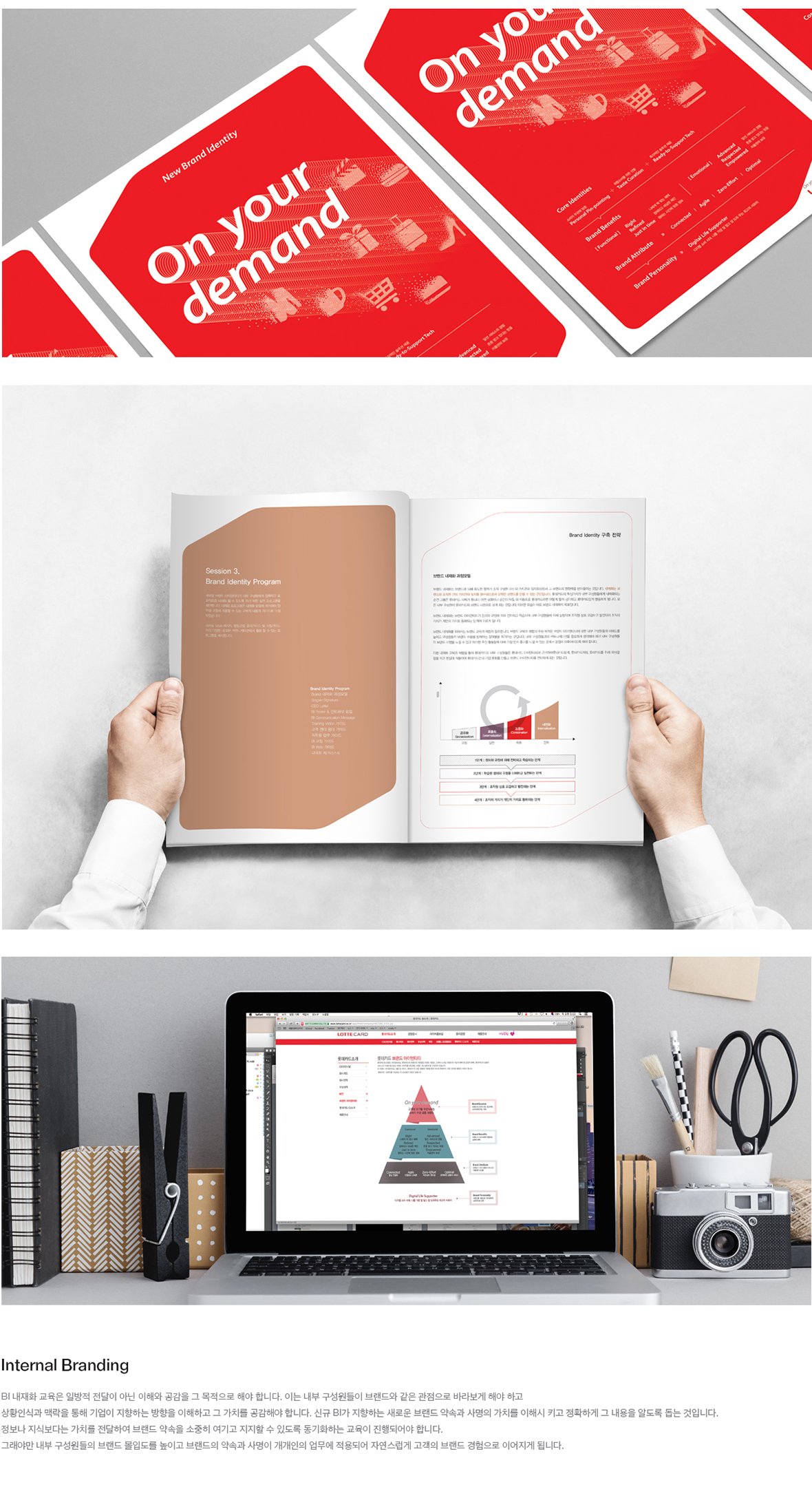 LOTTECARD Internal Communication
